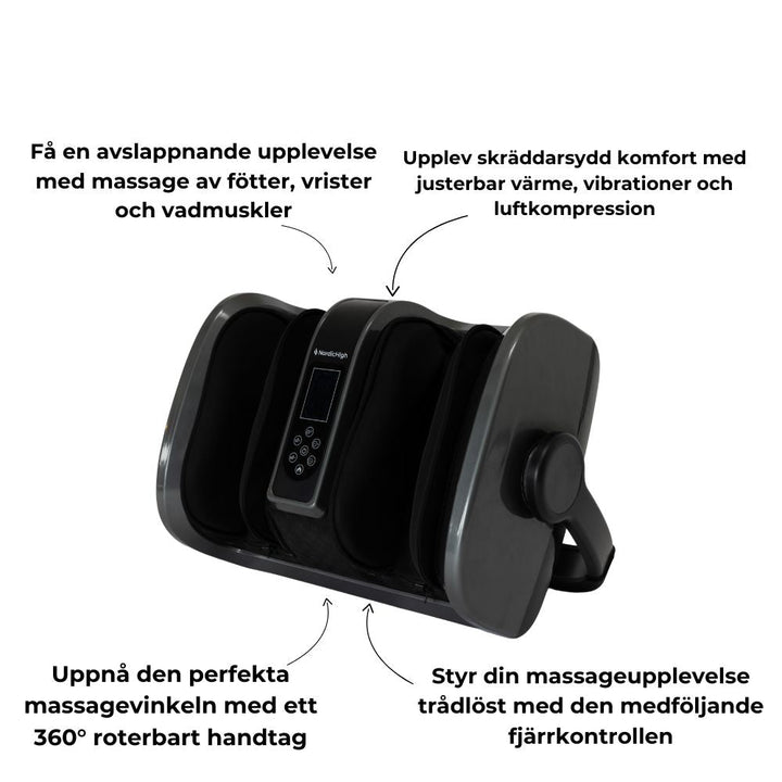 Super fotmassage